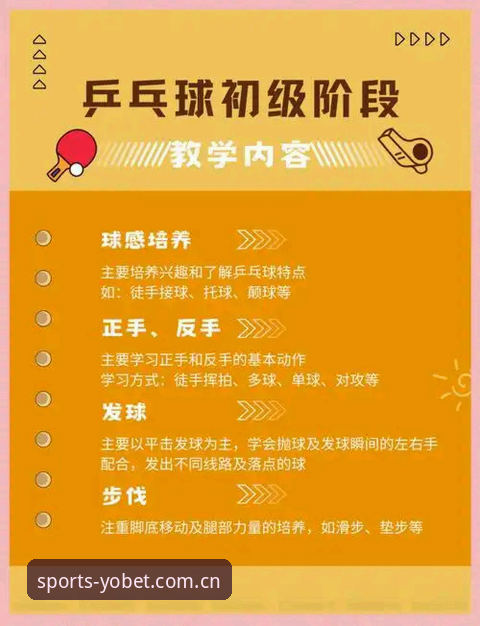 YOBET体育平台优惠获取与深度使用教程：从入门到精通的完整指南