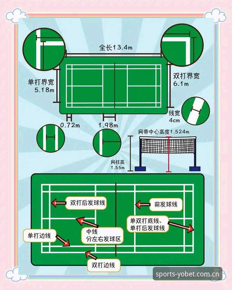 YOBET体育平台新手入门指南：从注册到投注的完整流程