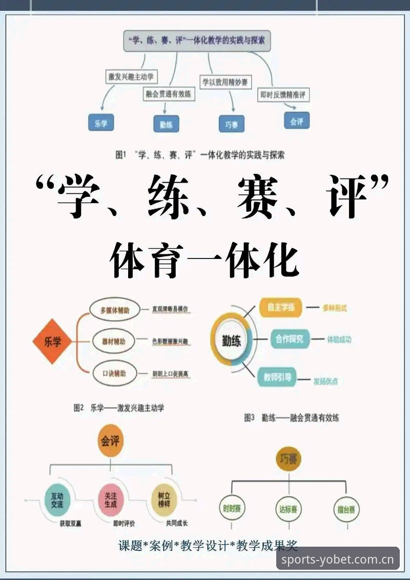 YOBET体育提现的5个关键操作要点与安全评测